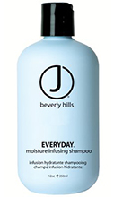 Everyday šampon